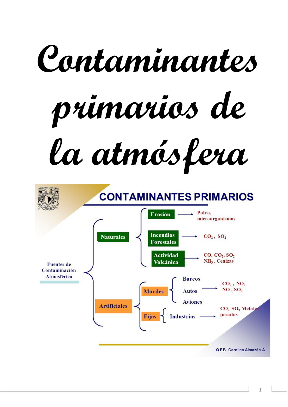 Tema 4.- Contaminantes Primarios Atmosféricos - Contaminantes Primarios ...