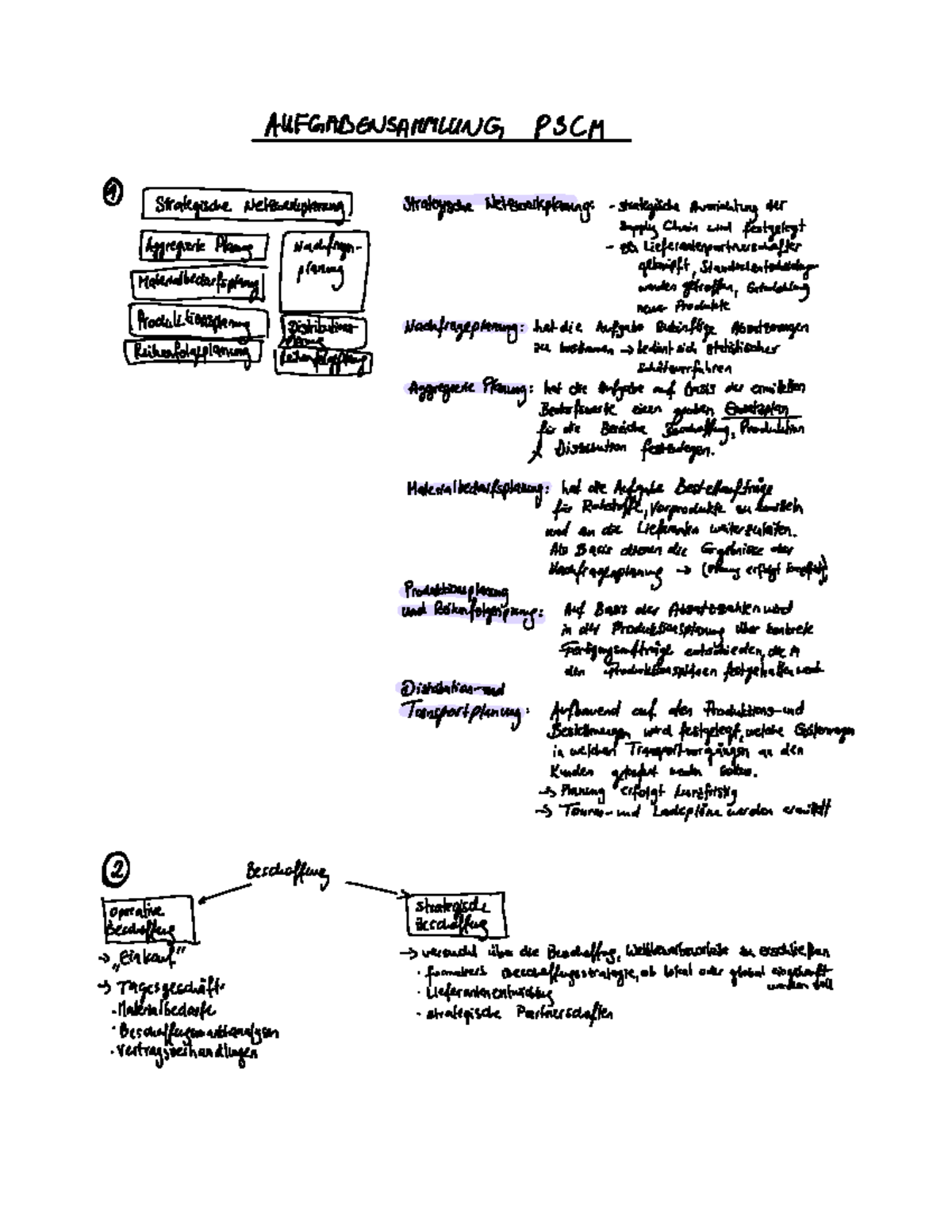 Aufgabensammlung PSCM anschaulich mit Schritten - AUFGABENSAMMLUNG PSCM ...