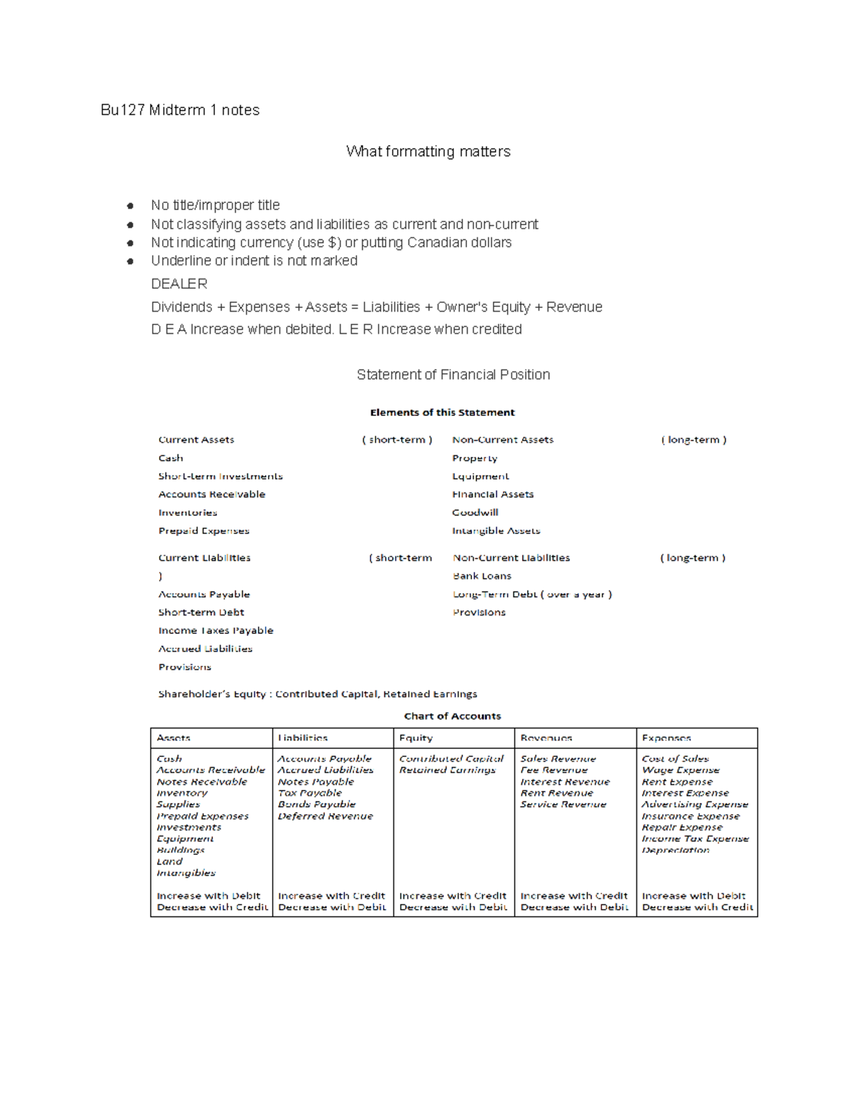 Accounting Midterm 1 Notes - Bu127 Midterm 1 Notes What Formatting ...