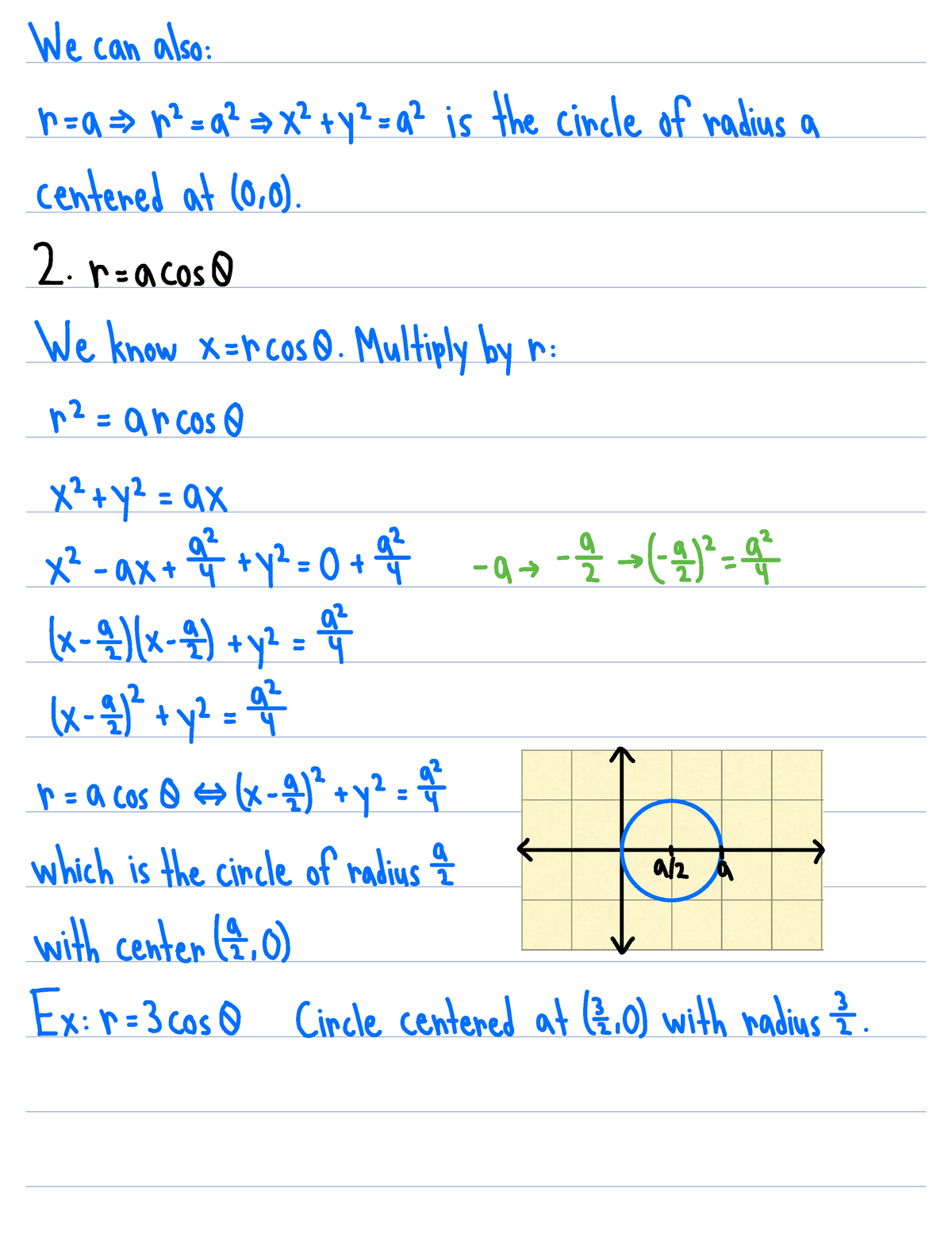 polar-graphs-part-1-from-james-stewart-s-8th-edition-wecanalso-has