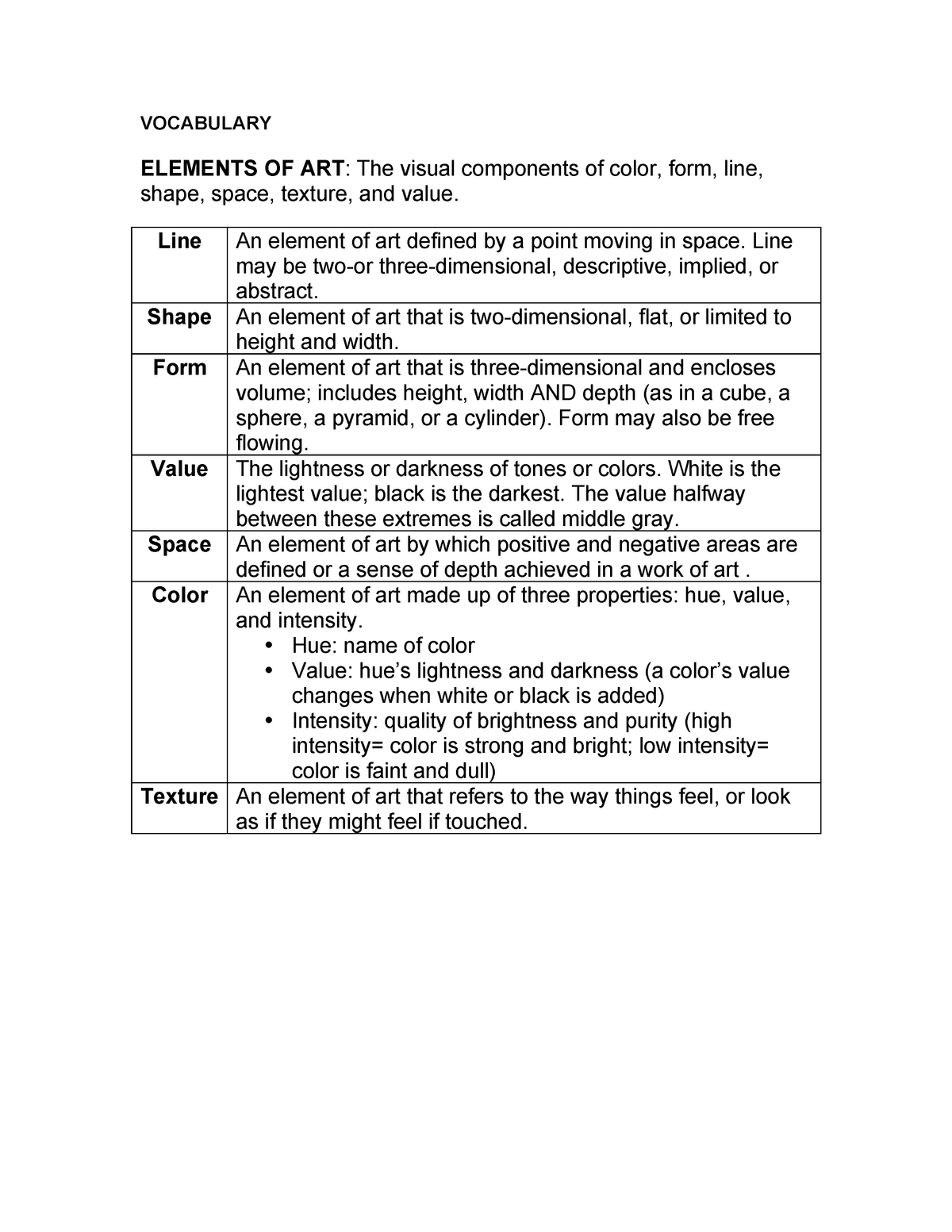 principles-and-elements-in-arts-lesson-1-vocabulary-elements-of-art