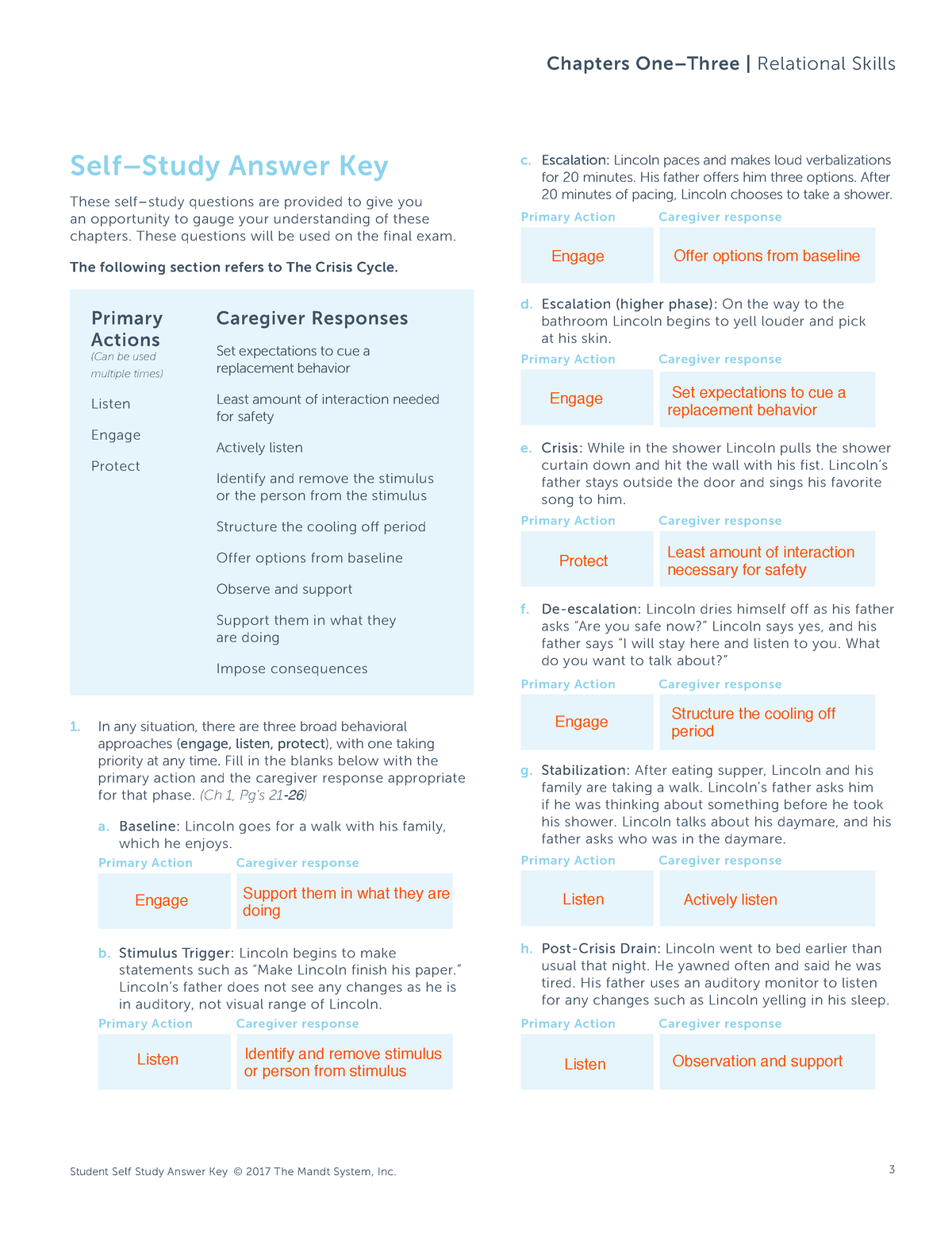mandt-study-guide-2017-self-study-answer-key-these-self-study