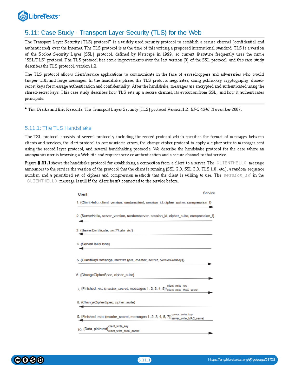 Transport Layer Security CASE Study - 5: Case Study - Transport Layer ...