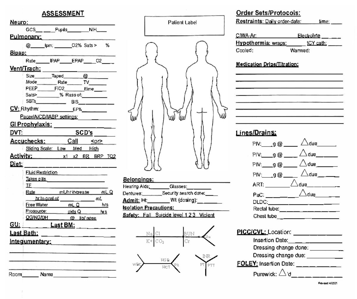 Icu report - ASSESSMENT ####### Neuro: GCS_ Pupils_ NIH ...