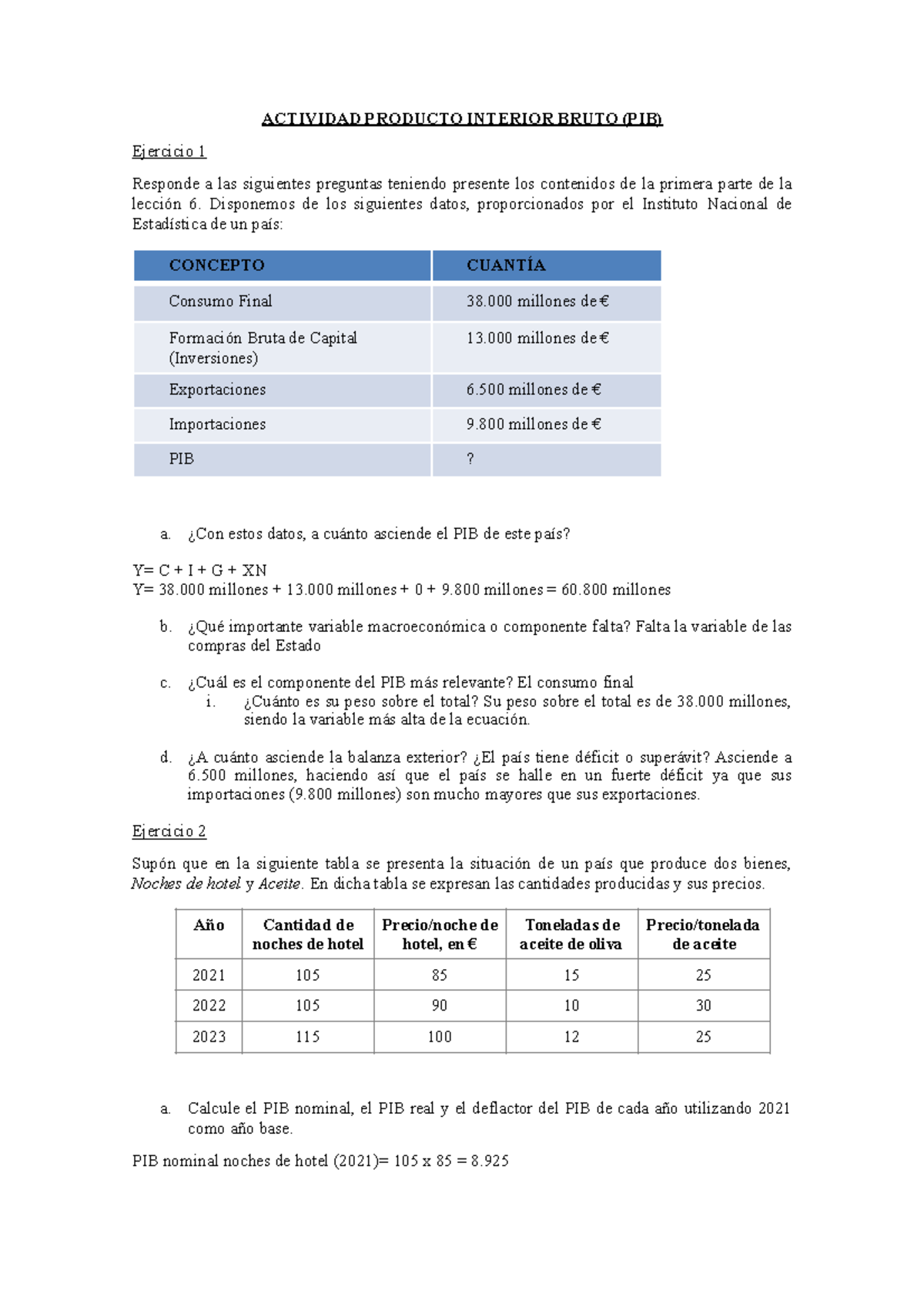 Ejercicios PIB - ACTIVIDAD PRODUCTO INTERIOR BRUTO (PIB) Ejercicio 1 ...