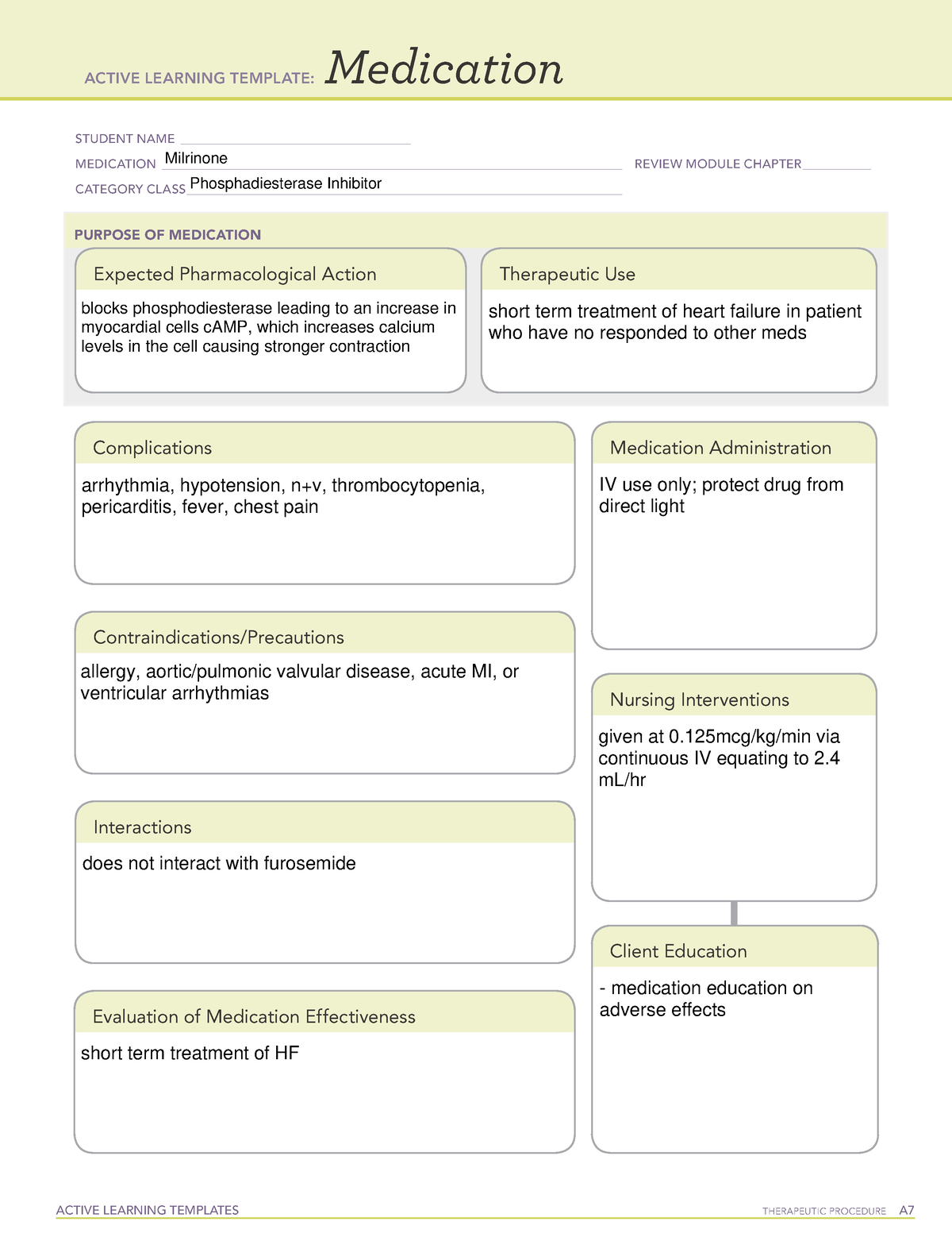 Medications - Milrinone - ACTIVE LEARNING TEMPLATES TherapeuTic ...