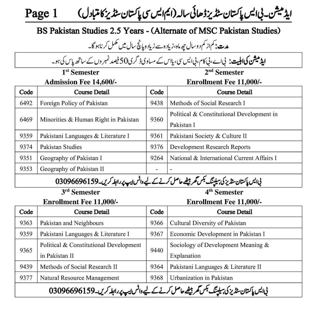 8. BS Pakistan Studies - Aiou - Page 1 )لدمتباکایسٹڈنکستاا پسیایا ...