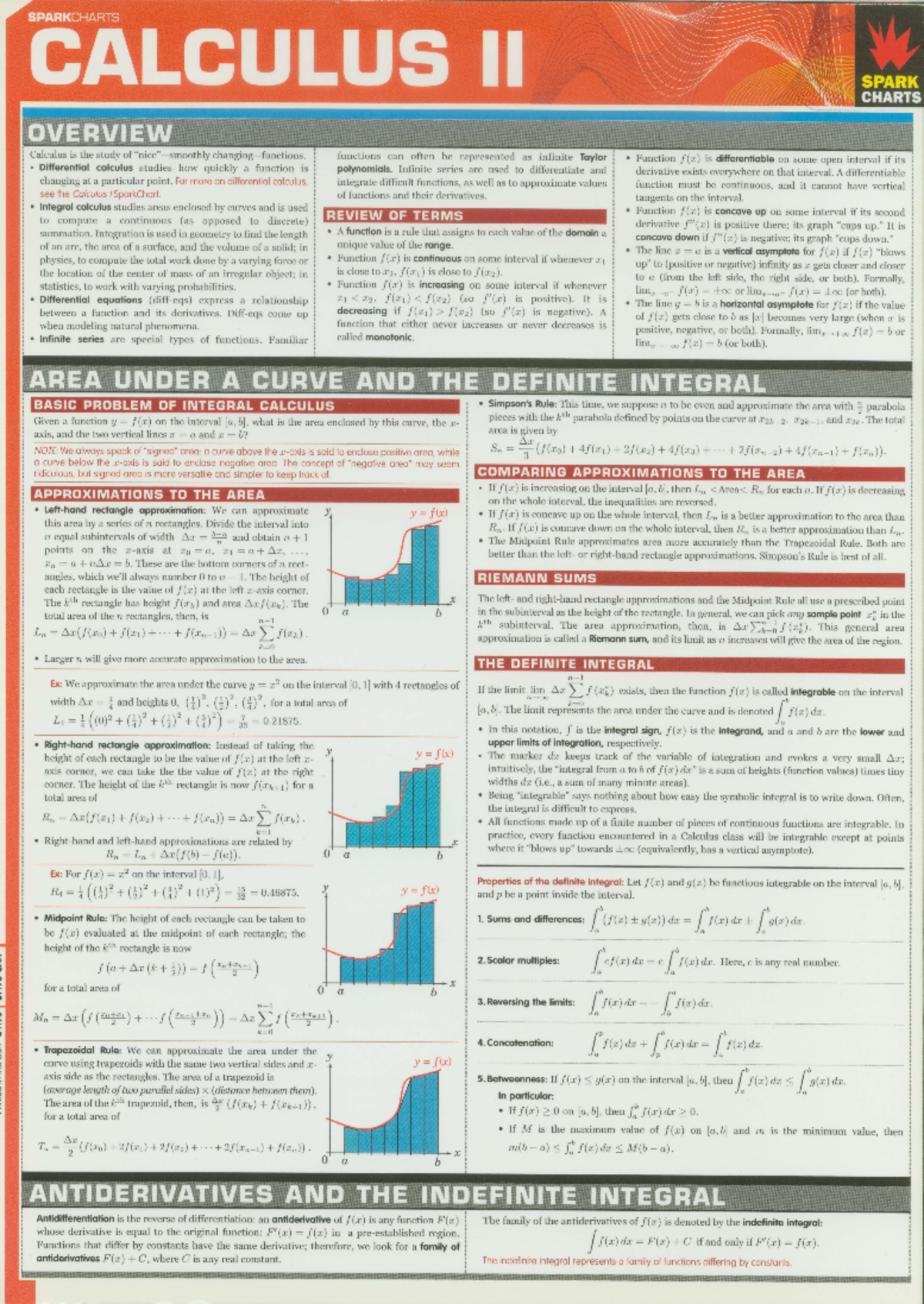 Calculus II - MATHEMATICS - CALCULUS II SPARK CHARTS OVERVIEW Calculus ...