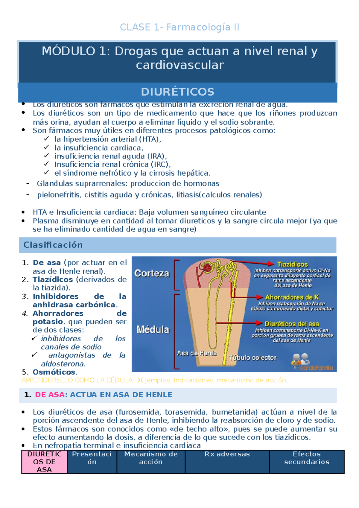 Clase 1 Farma 2 - Resumen Tipos De Diuréticos - CLASE 1- Farmacología ...