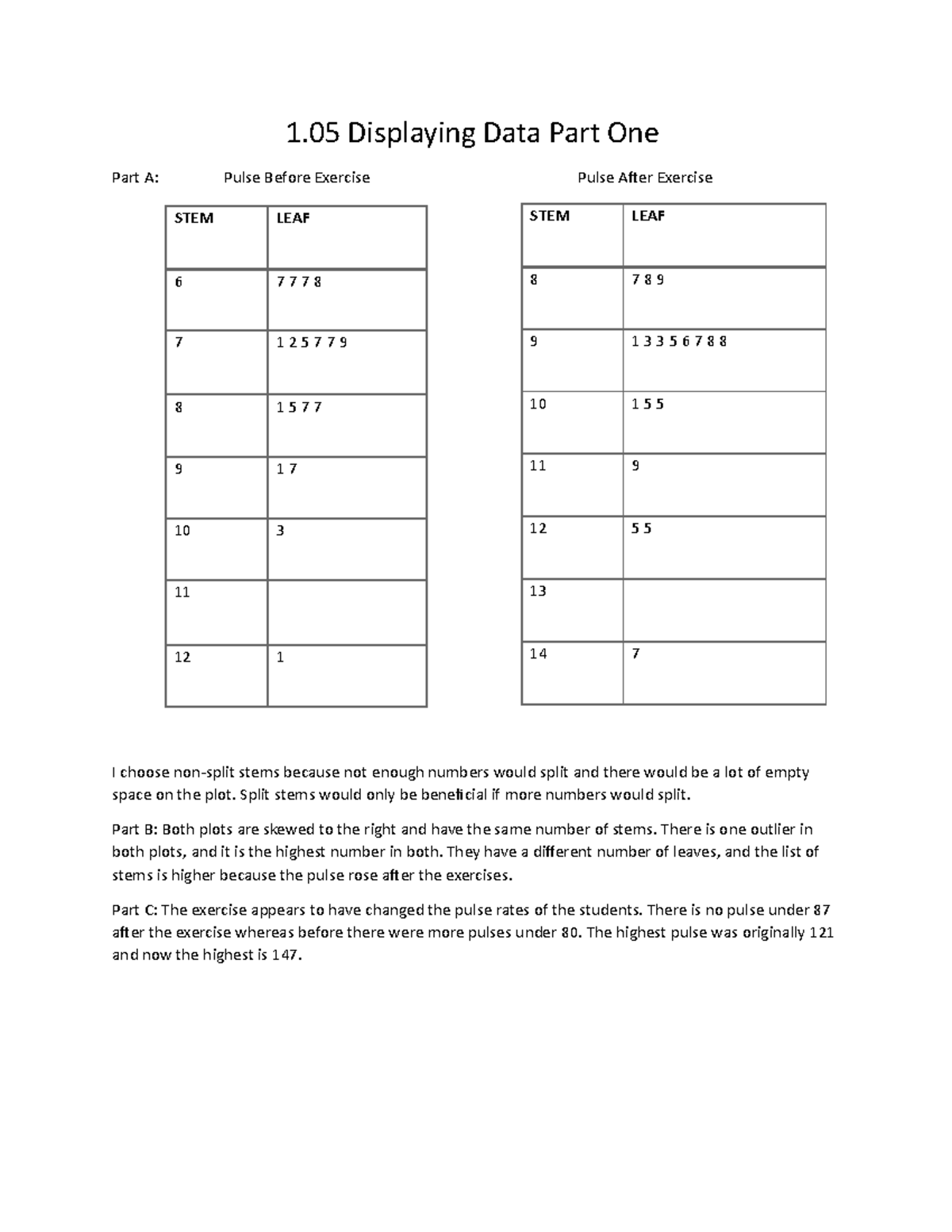 stem-and-leaf-plot-1-probability-and-statistics-assignment-for-stem