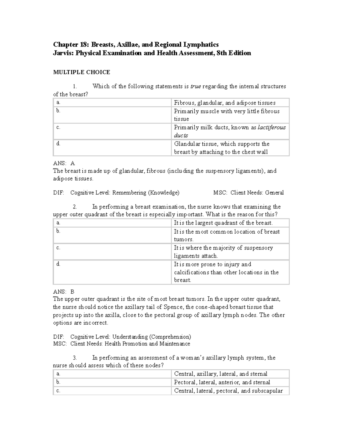 Chapter 18 practice Qs - Chapter 18: Breasts, Axillae, and Regional ...