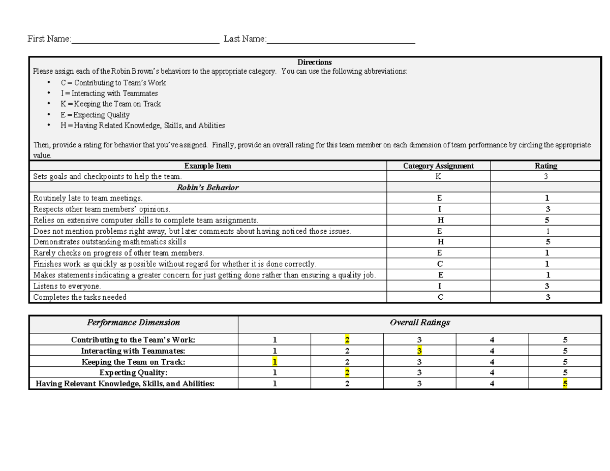 Robin Brown Rating Sheet - First Name ...