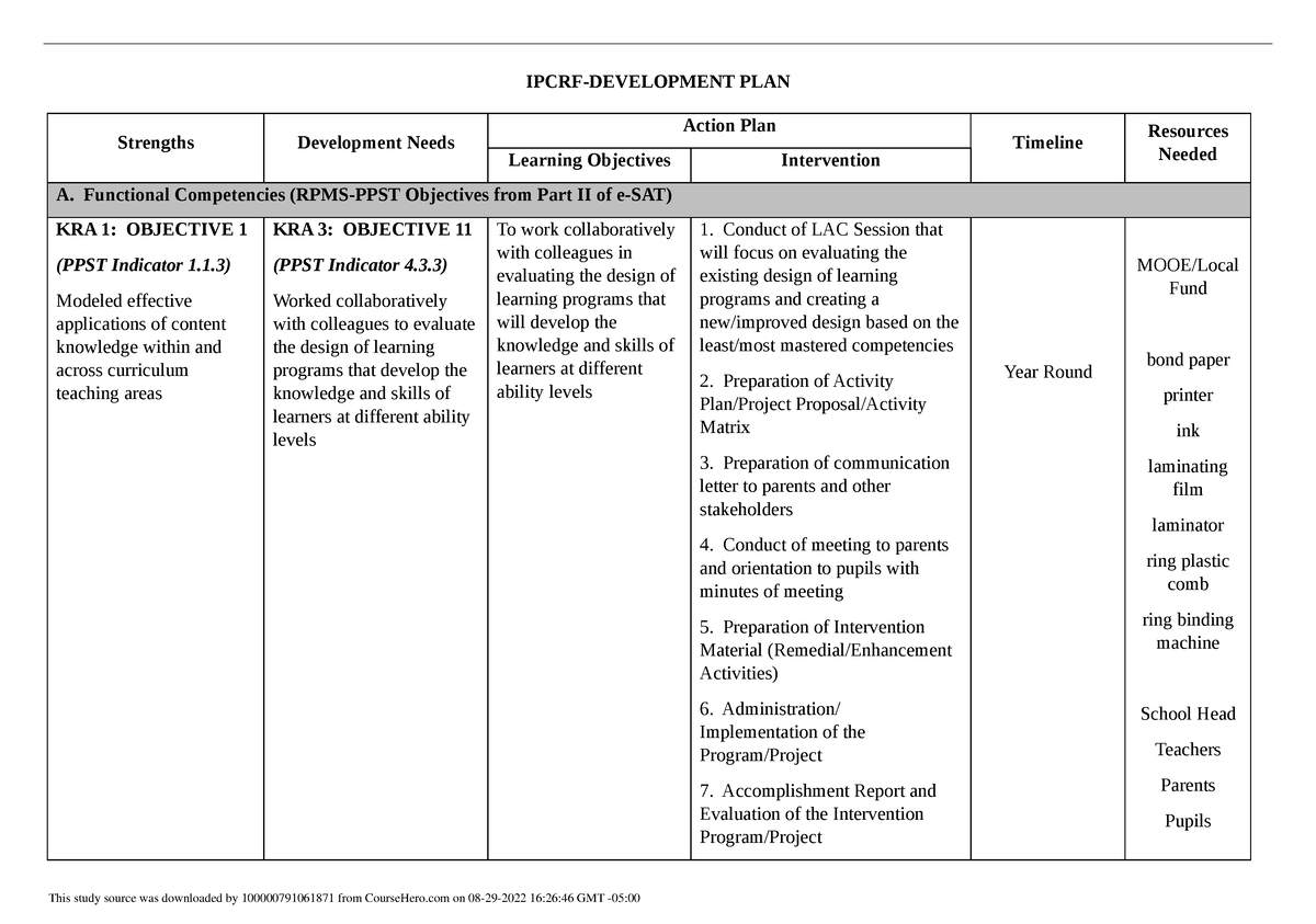 Sample Ipcrf Development PLAN 2021 2022 MT - IPCRF-DEVELOPMENT PLAN ...