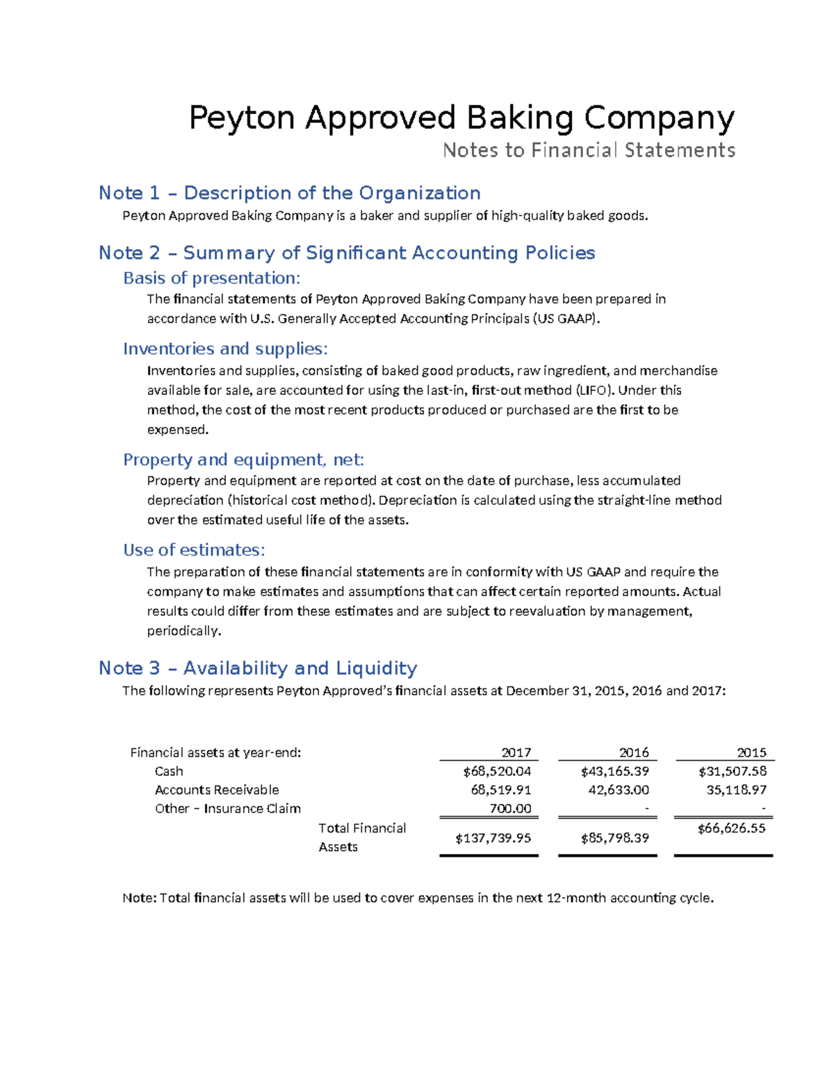 ACC 308 Notes to Financial Statements - Peyton Approved Baking Company ...