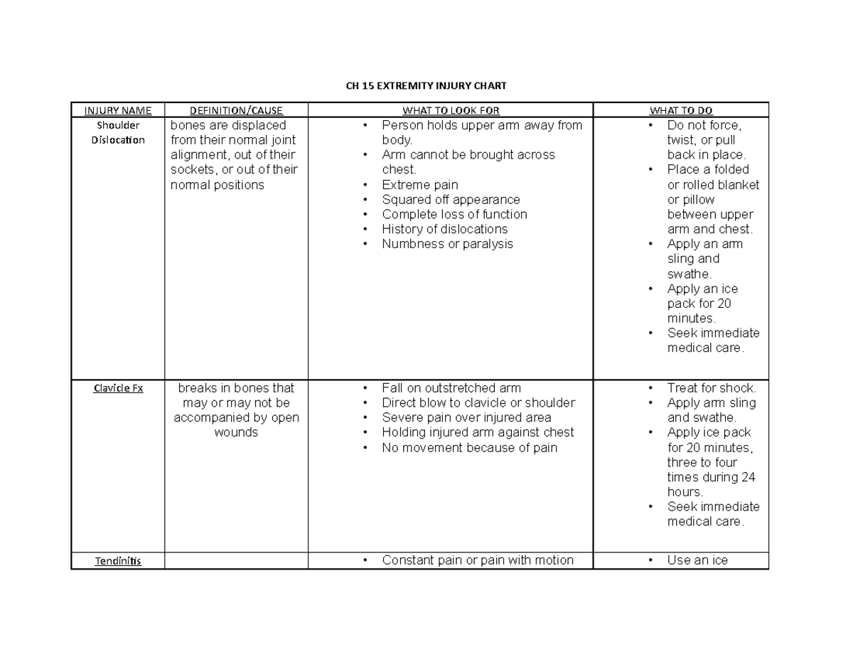 lower-extremity-muscle-strength-reference-values-for-young-saudi-male