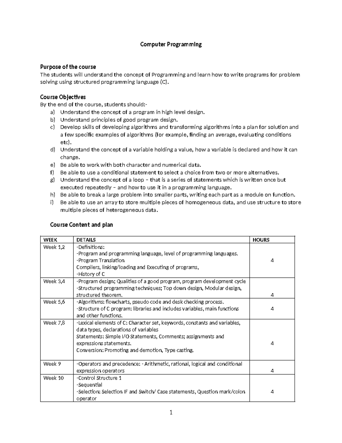 Introduction to computer programming full notes - Computer Programming ...
