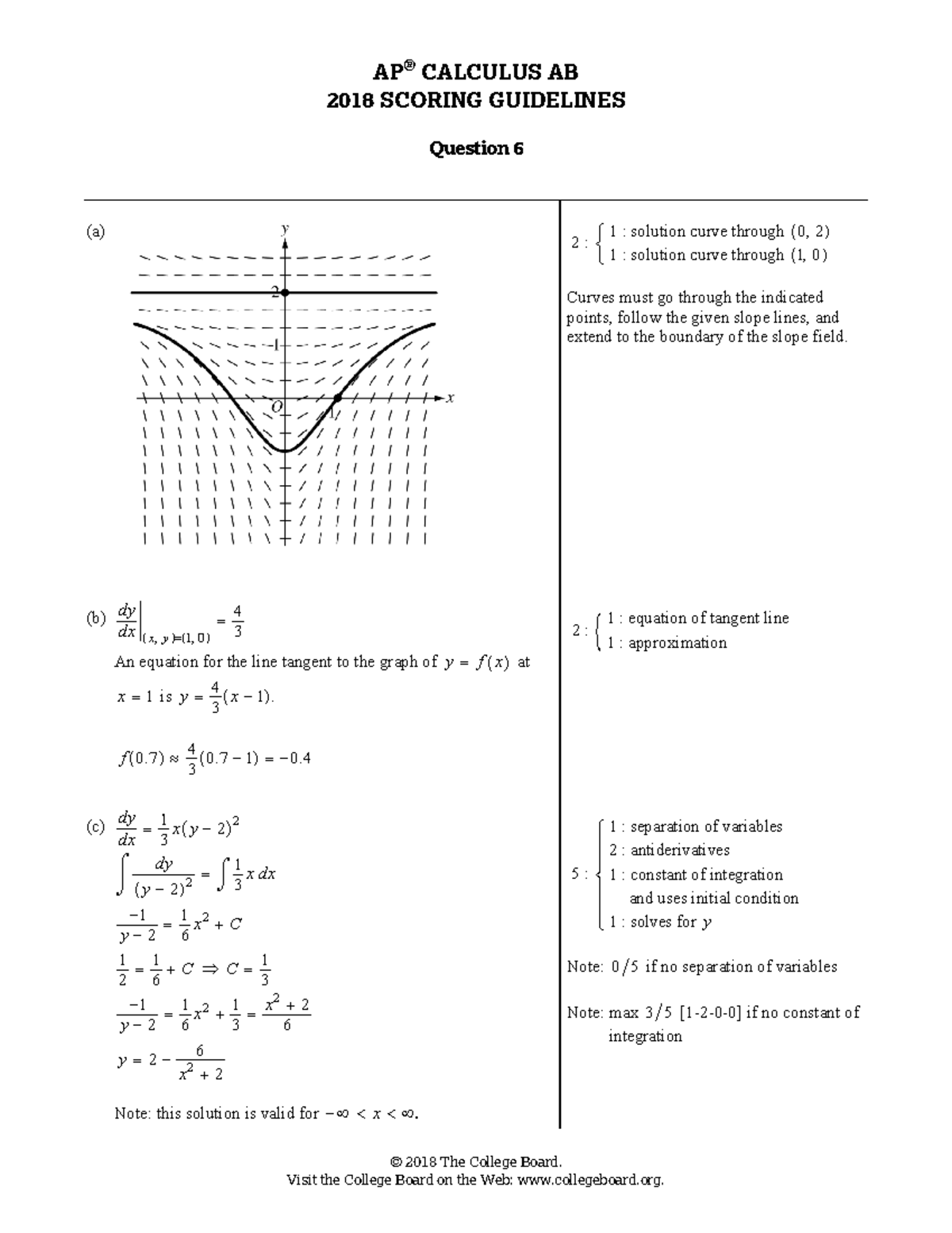 AP Review Topic 4 Differential Equations Notes SG (2018 ) - AP ...