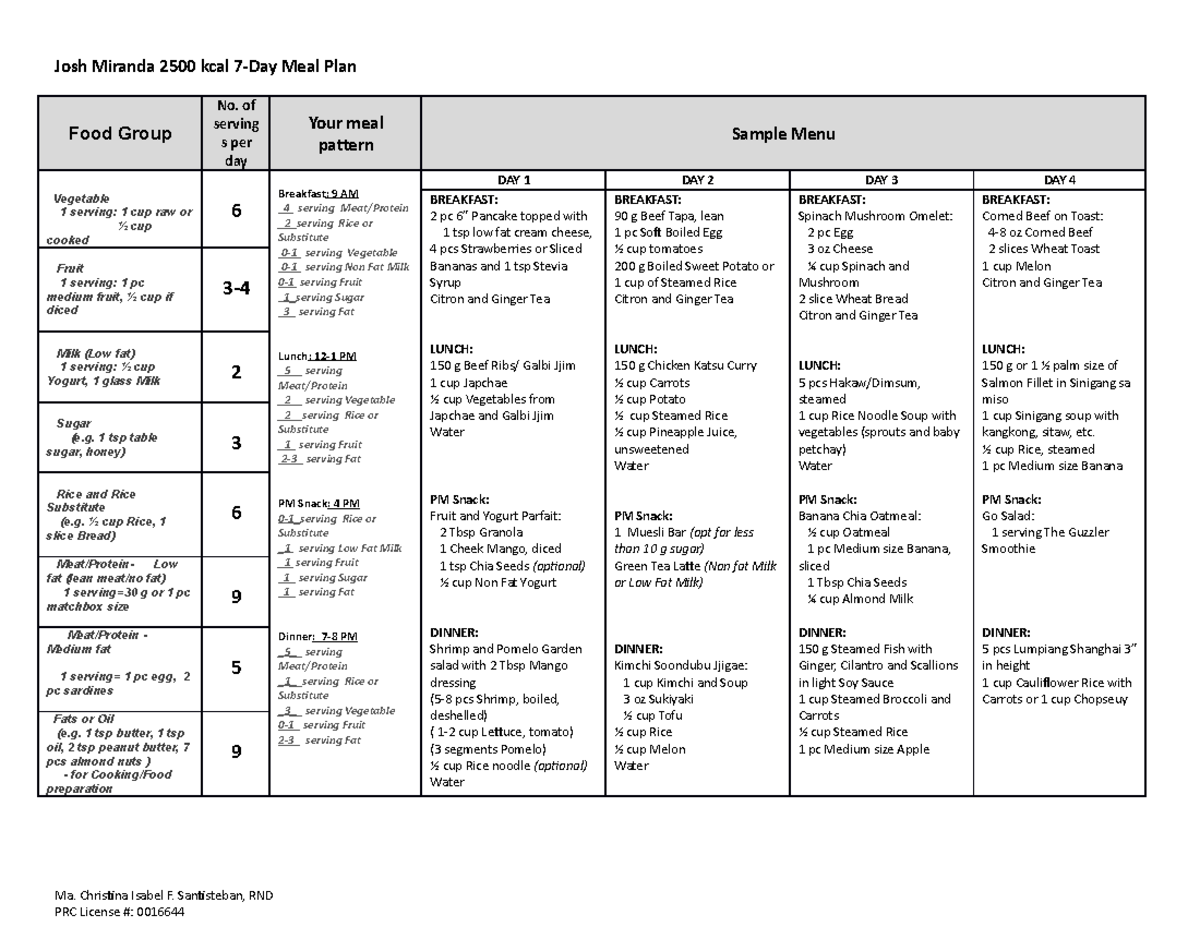 2500 Kcal Nutrition Plan Josh Miranda 2500 Kcal 7 Day Meal Plan Food