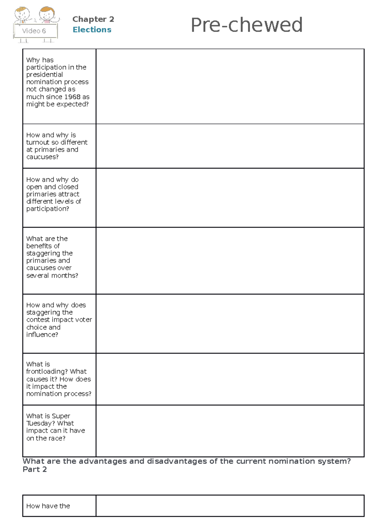 6 - What Are The Advantages And Disadvantages Of The Nominatino System 