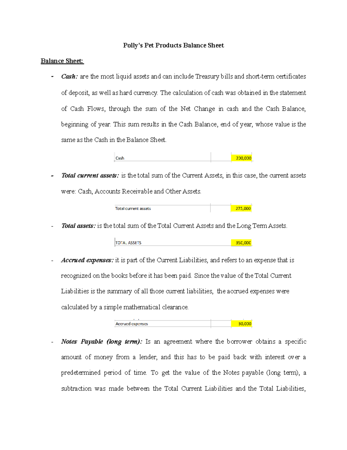 Written Assignment Week 1 Polly’s Pet Products Balance Sheet Balance