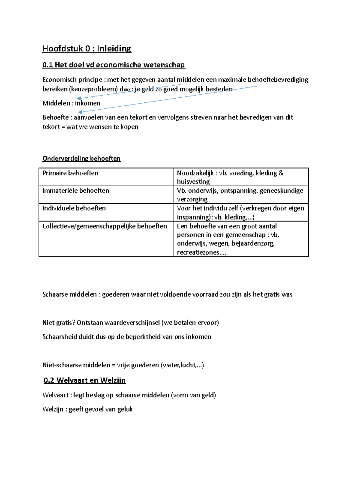 Hoofdstuk 0 Inleiding - Samenvatting Economisch Beleid - Hoofdstuk 0 ...