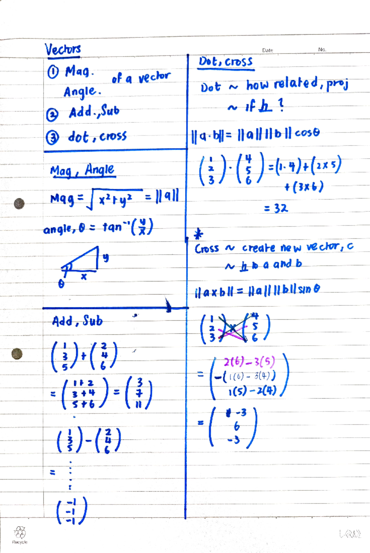 PTP Notes Wk 1-4 (modified) - Vechors Date No. Dot, crosSS O Mag of a ...