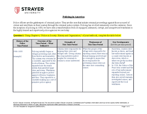 Taqualia Young WRK100 Week8 Development Plan - Week 8 Assignment ...