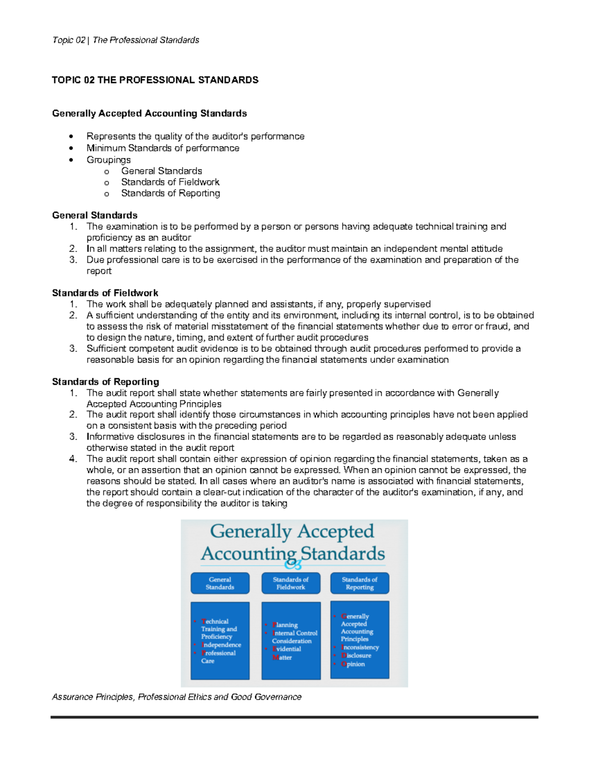 Topic 02 The Professional Standards - Topic 02 | The Professional ...
