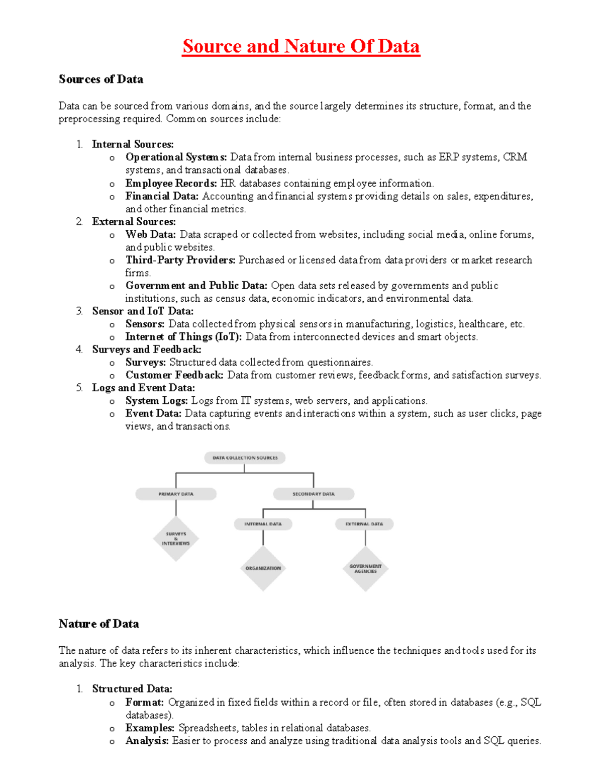 Part 1 - Assignment - Source and Nature Of Data Sources of Data Data ...