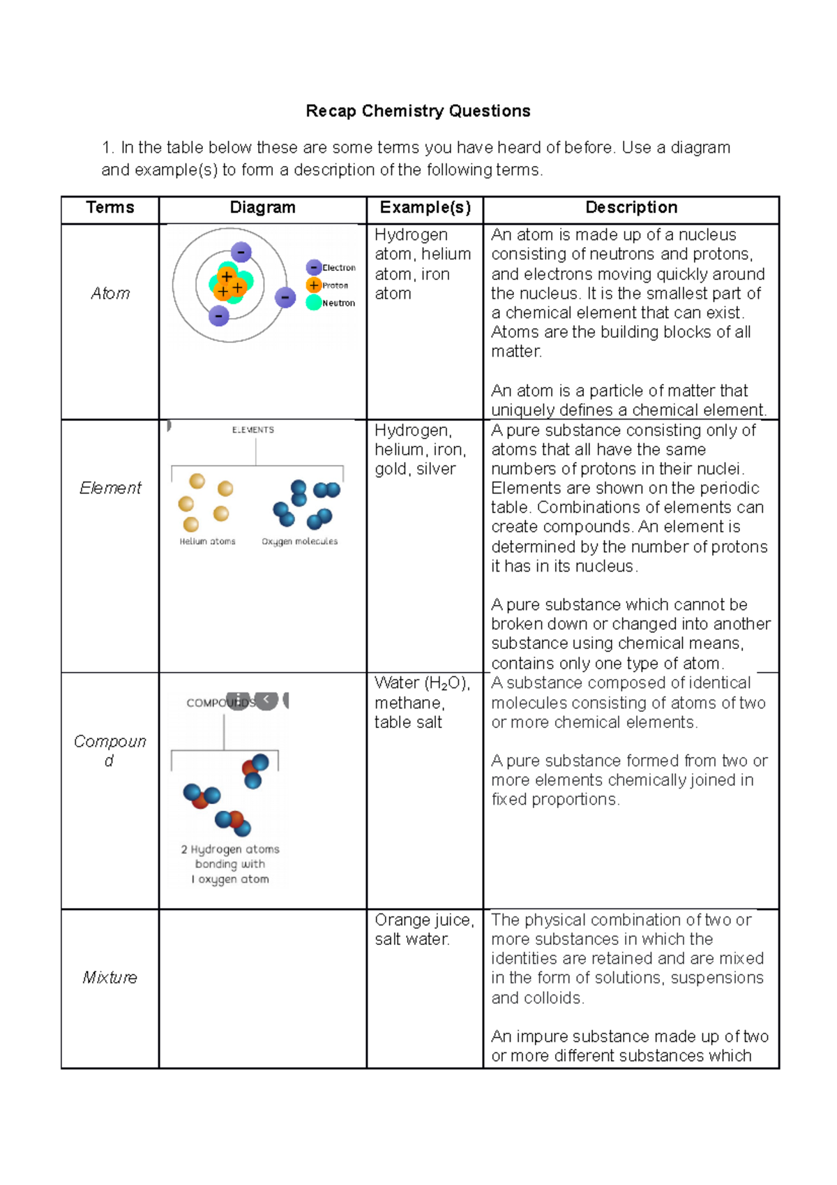 1-year-10-chemistry-pretest-studocu