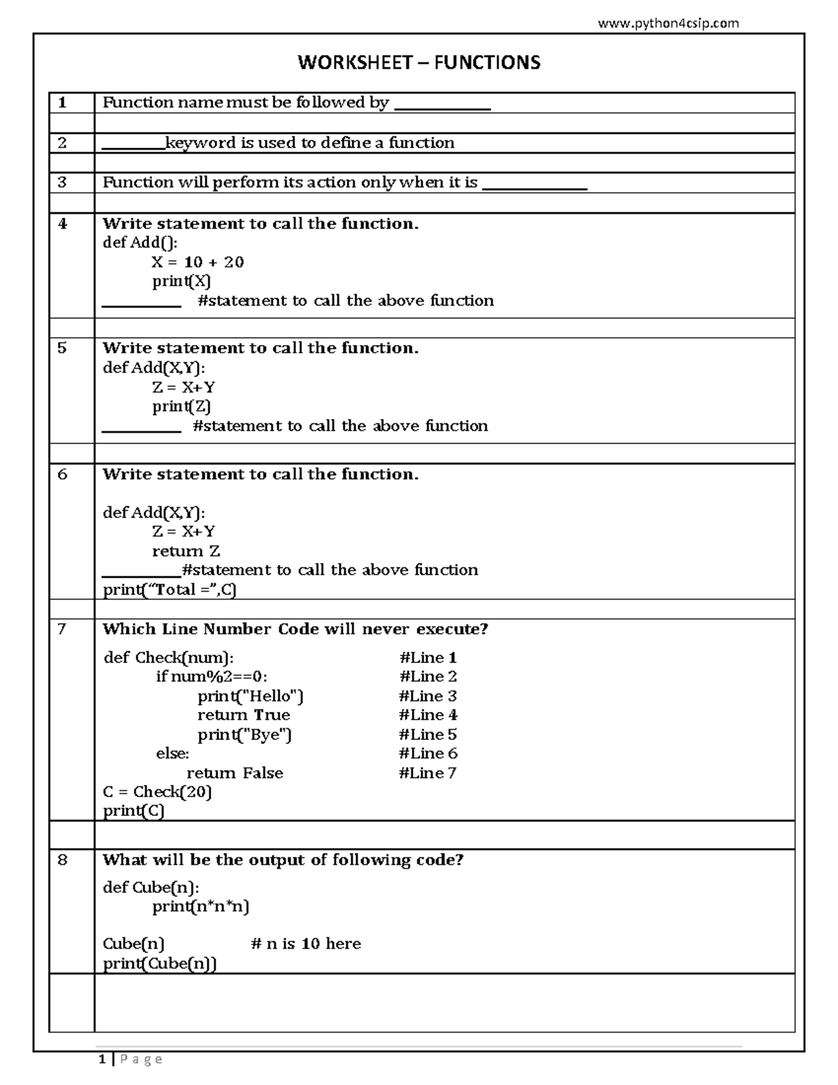 Function Worksheet - WWWW - WORKSHEET – FUNCTIONS 1 Function name must ...