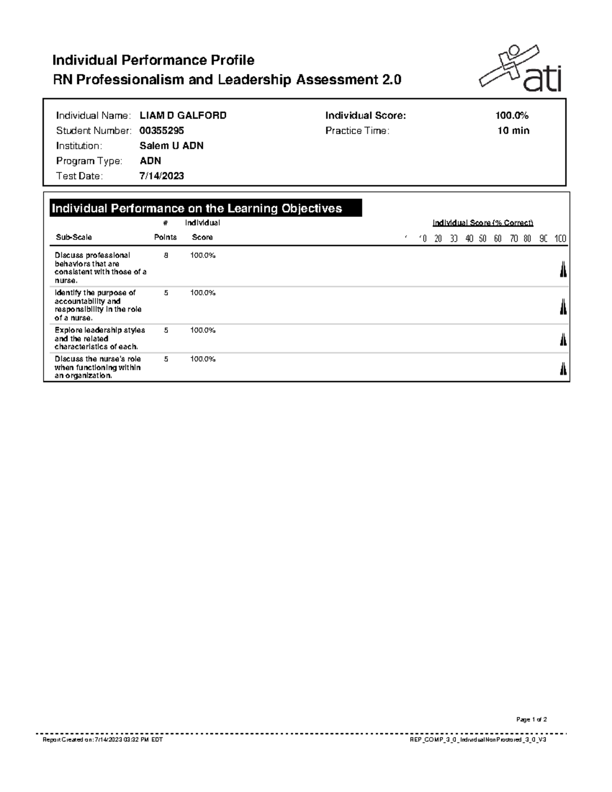 Report - 2023-07-14T153238 - Individual Performance Profile RN ...