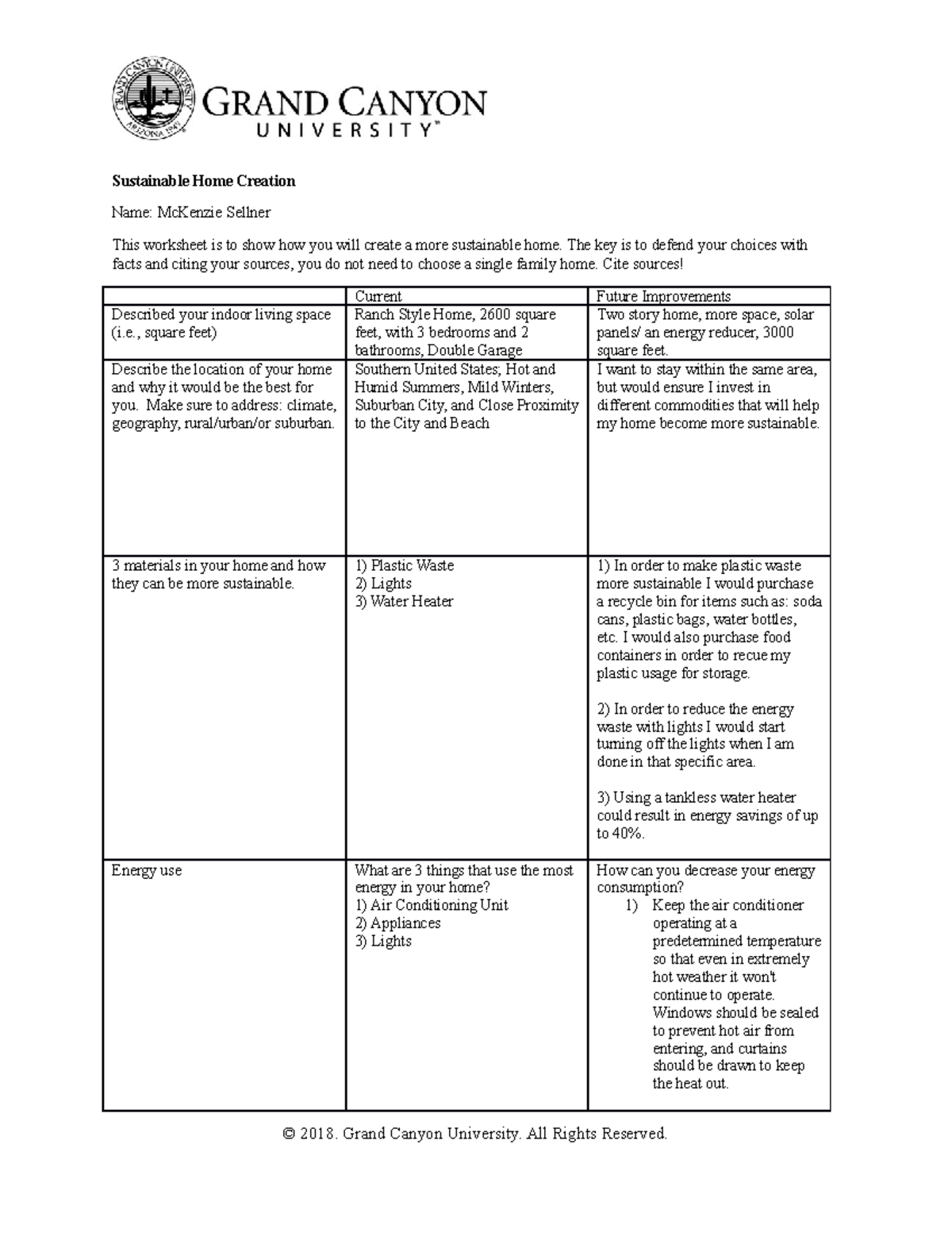 Sustainable Home Creation - Sustainable Home Creation Name: McKenzie ...