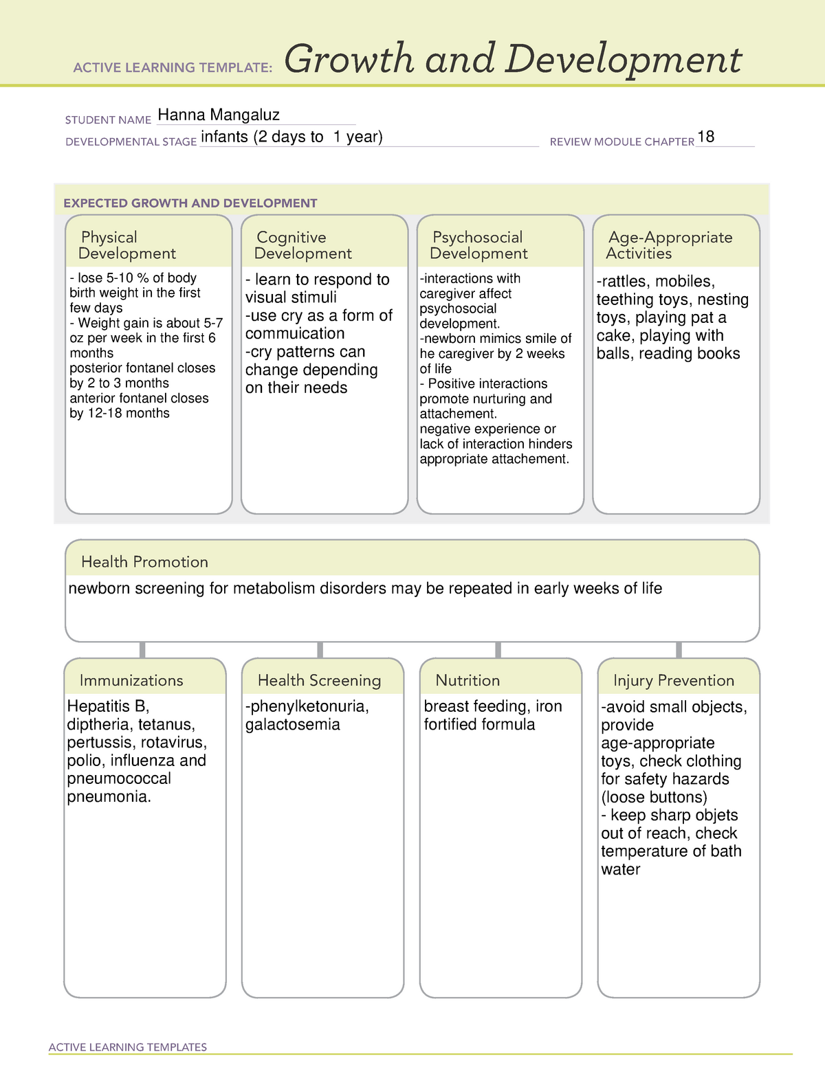 18-ati-active-learning-templates-expected-growth-and-development-growth-and-development