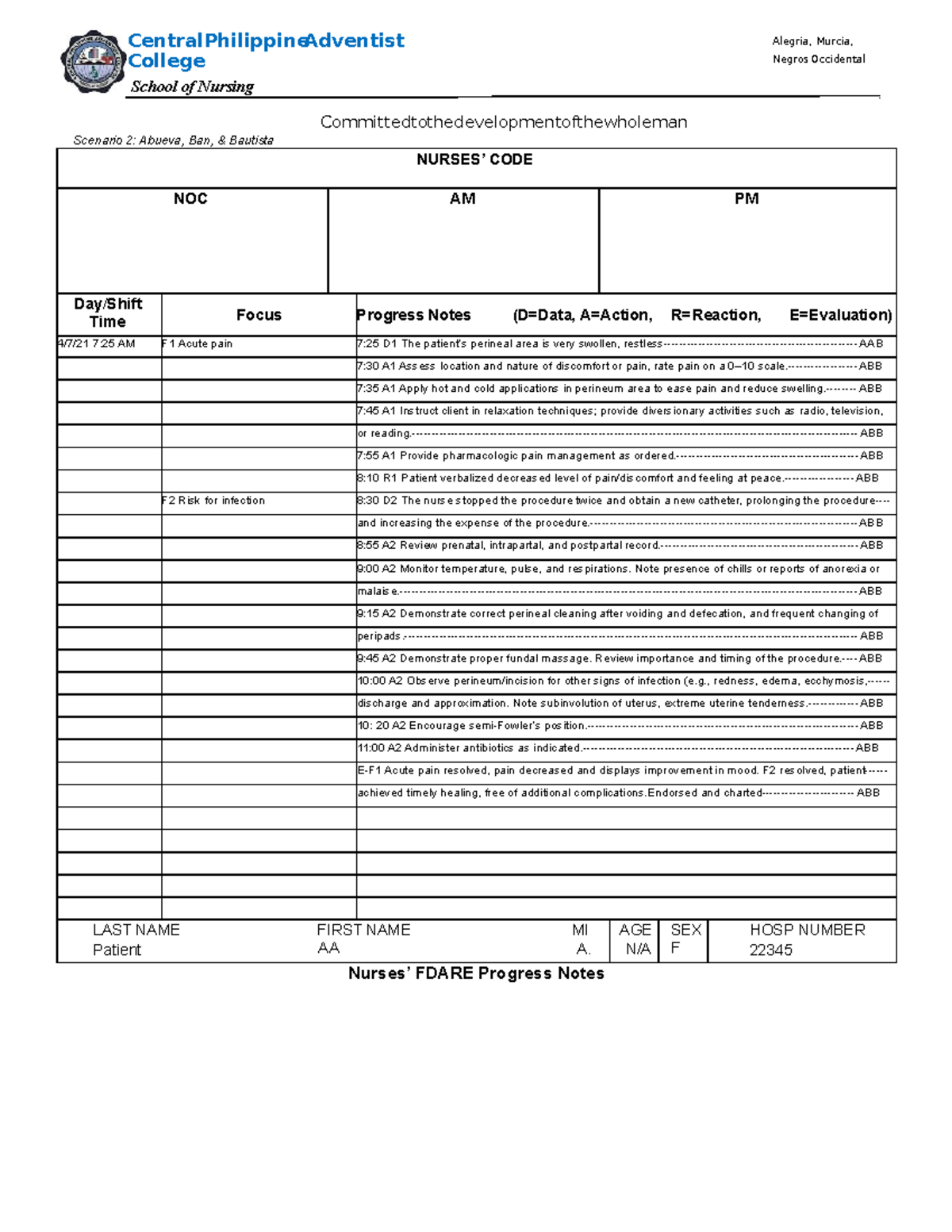 BAN- Baustista- Abueva CASE- Scenario-2- Nurses- Notes ...