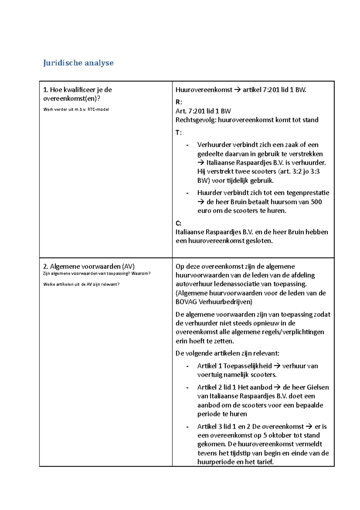 Juridisch Analyse Verweerder Dossier A - Juridische Analyse Hoe ...