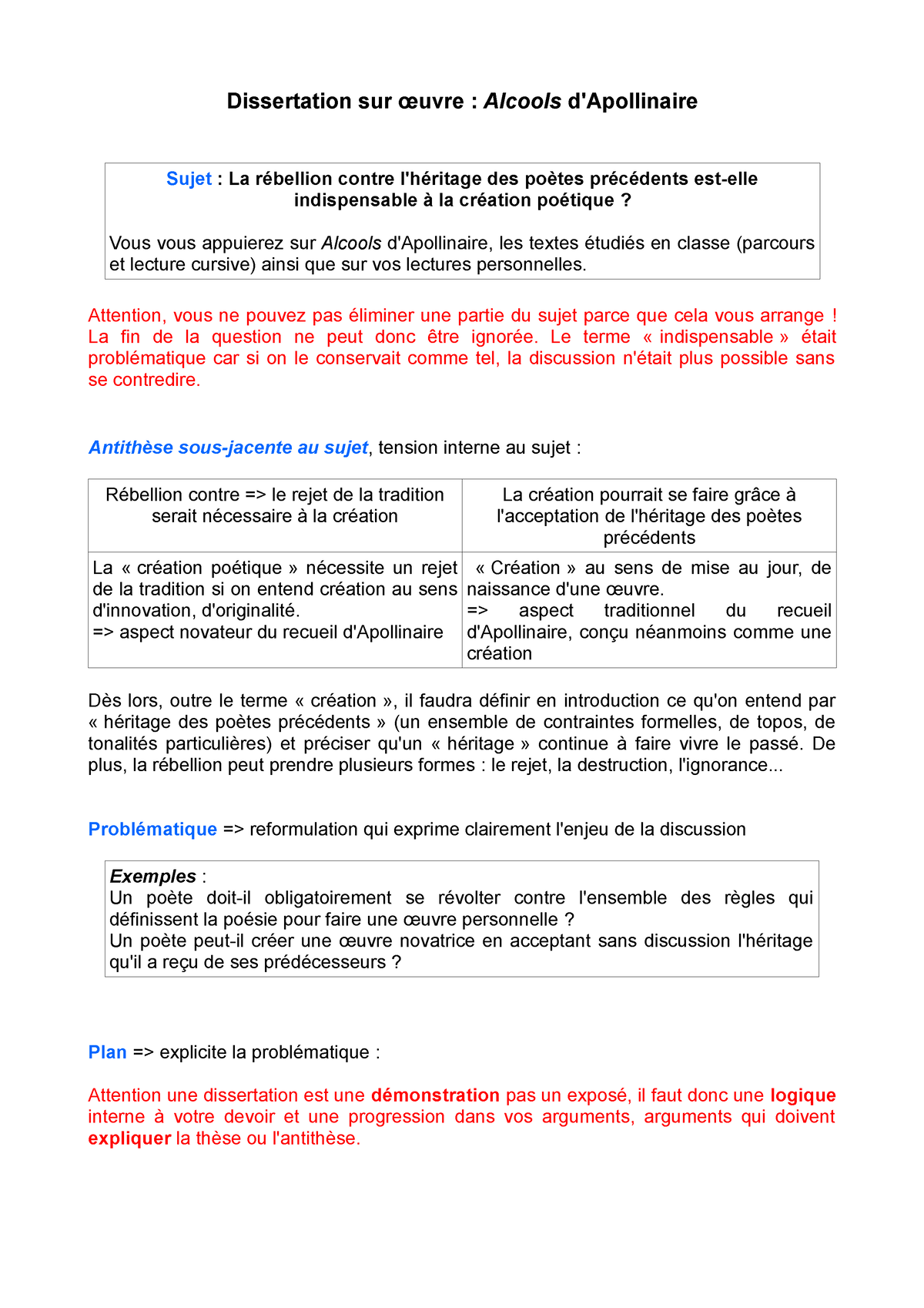 sujet bac dissertation alcools apollinaire