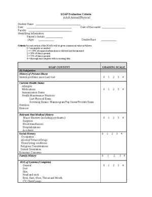 Well Woman Exam SOAP Note - Running head: WEEK SEVEN ANNUAL 1 Week ...