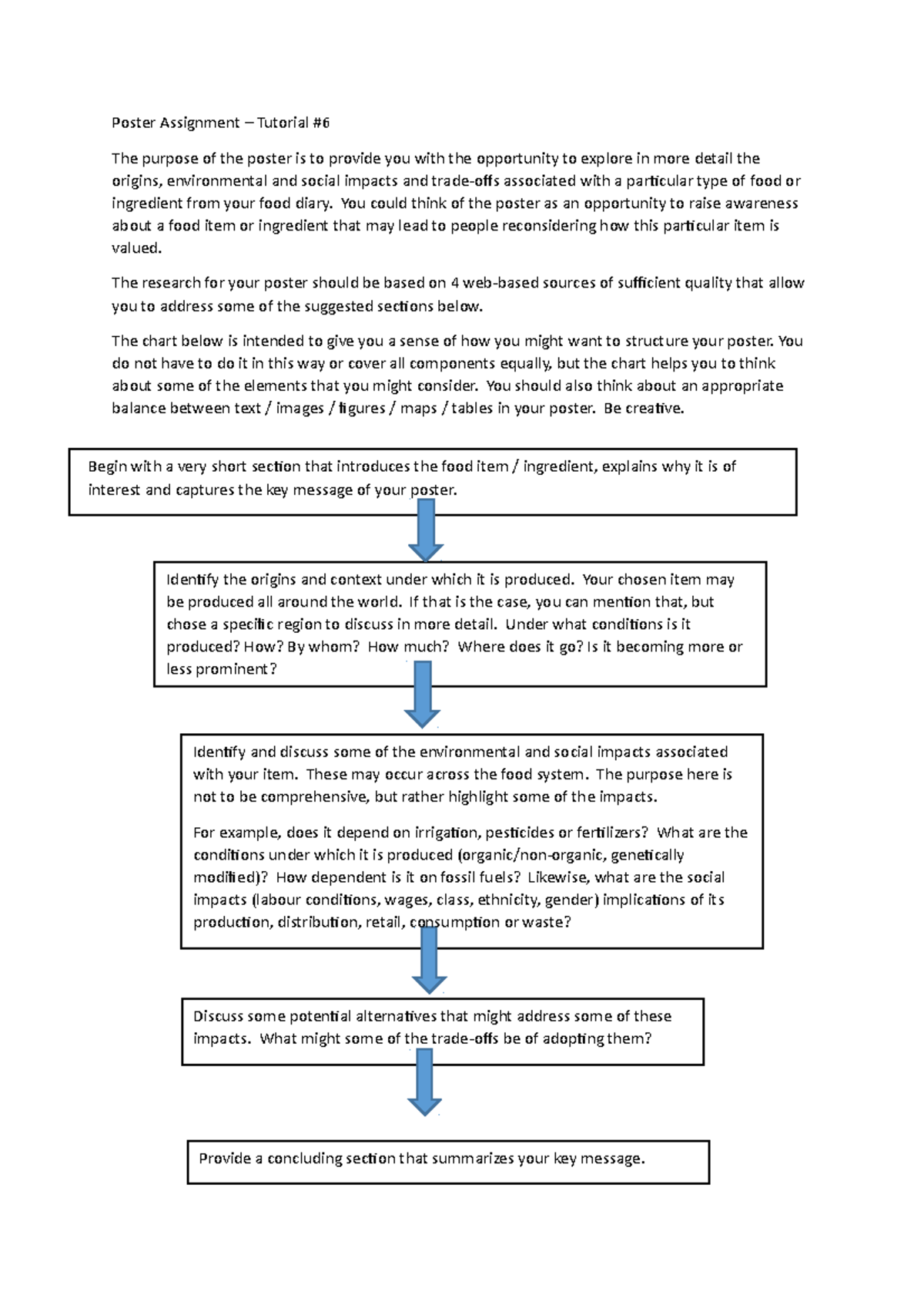Tutorial 6 food diary poster structure(1) Poster Assignment