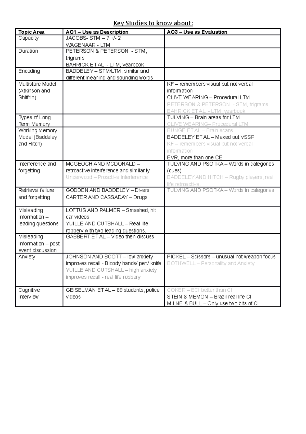 [Letter3 5] Ao3 Home Terms Of Use Terms Of Use - 5sp05tj