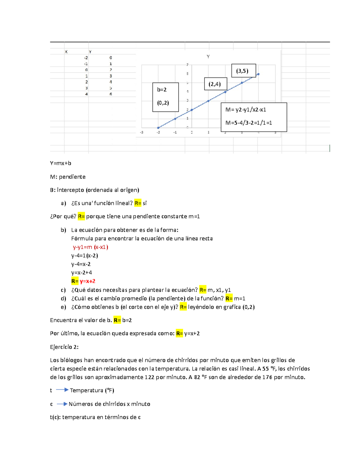 Ejercicio 3 Mate - Matematicas - Y=mx+b M: Pendiente B: Intercepto ...