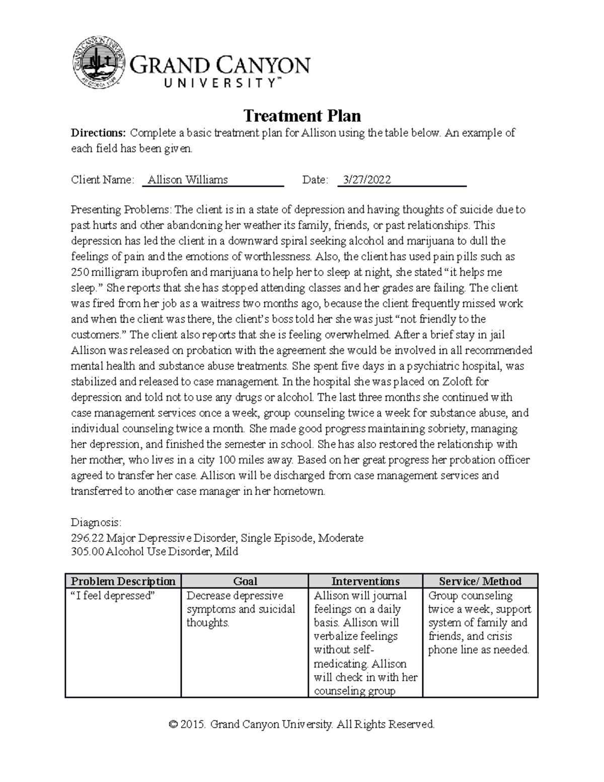 Allisons Treatment Plan Treatment Plan Directions Complete a basic treatment plan for Allison