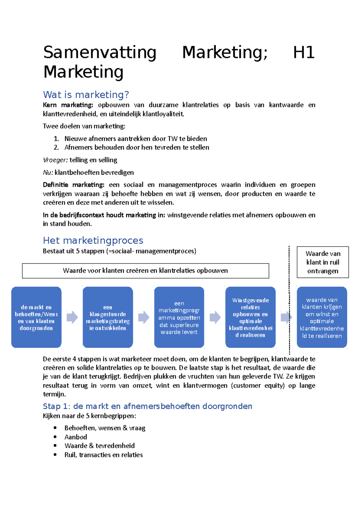 Samenvatting Hoofdstuk 1 - Samenvatting Marketing H1 Wat Is Marketing ...