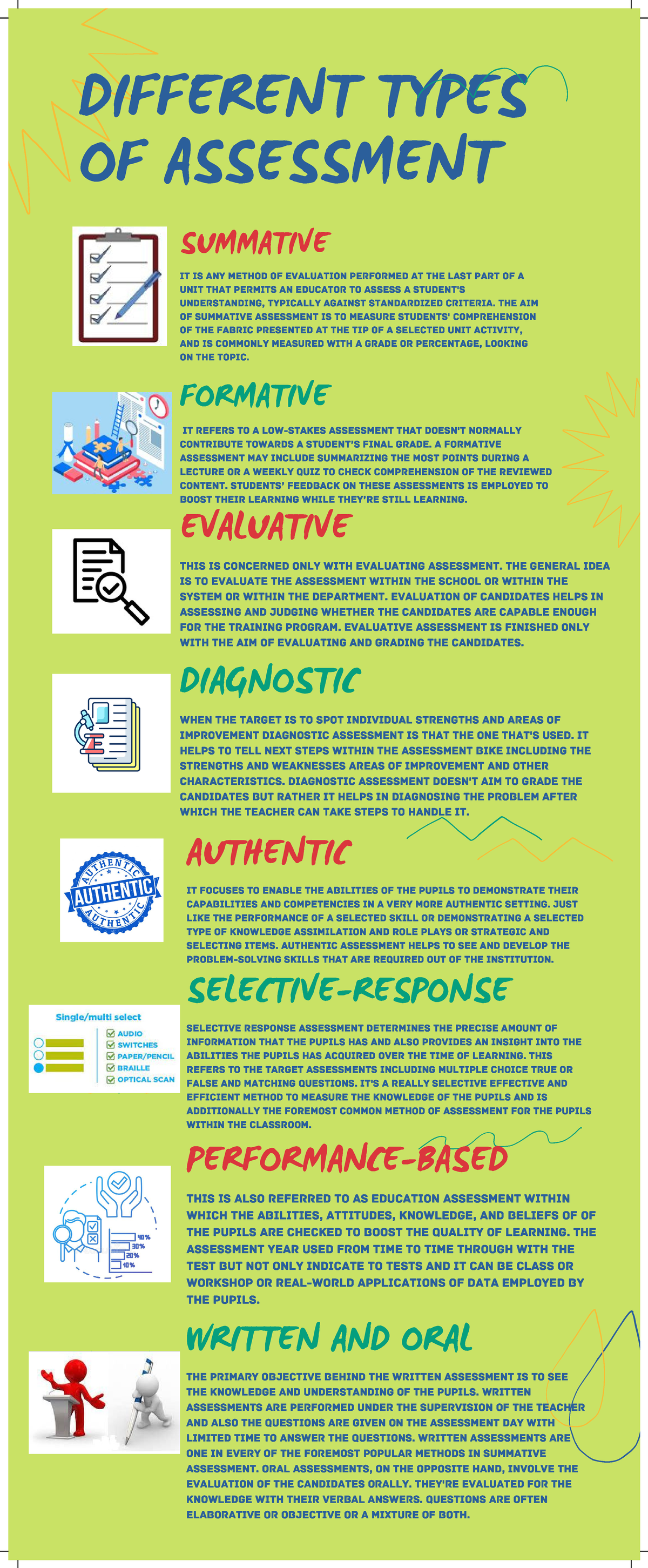 What Are The 3 Types Of Assessment Pdf