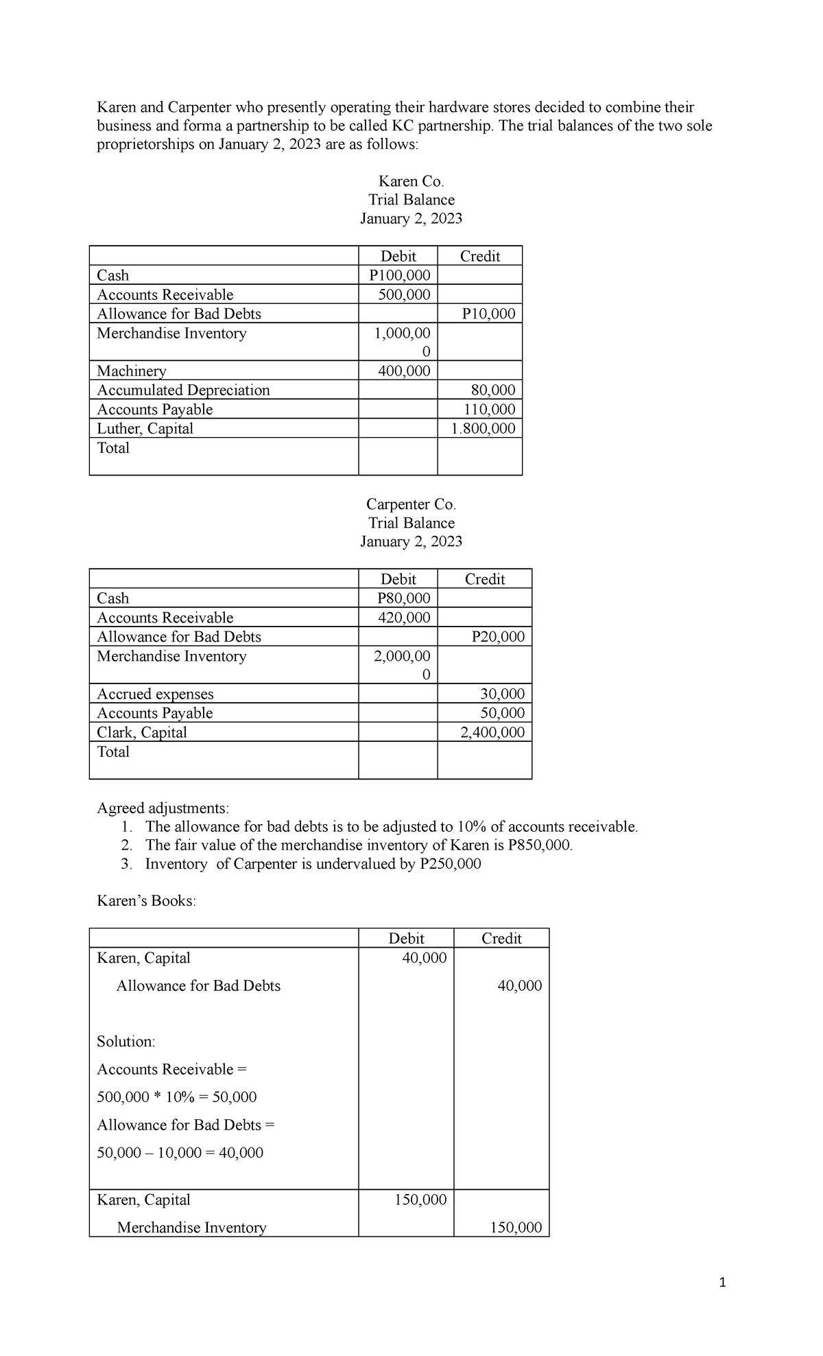 Financial Accounting & Reporting Karen and Carpenter who presently