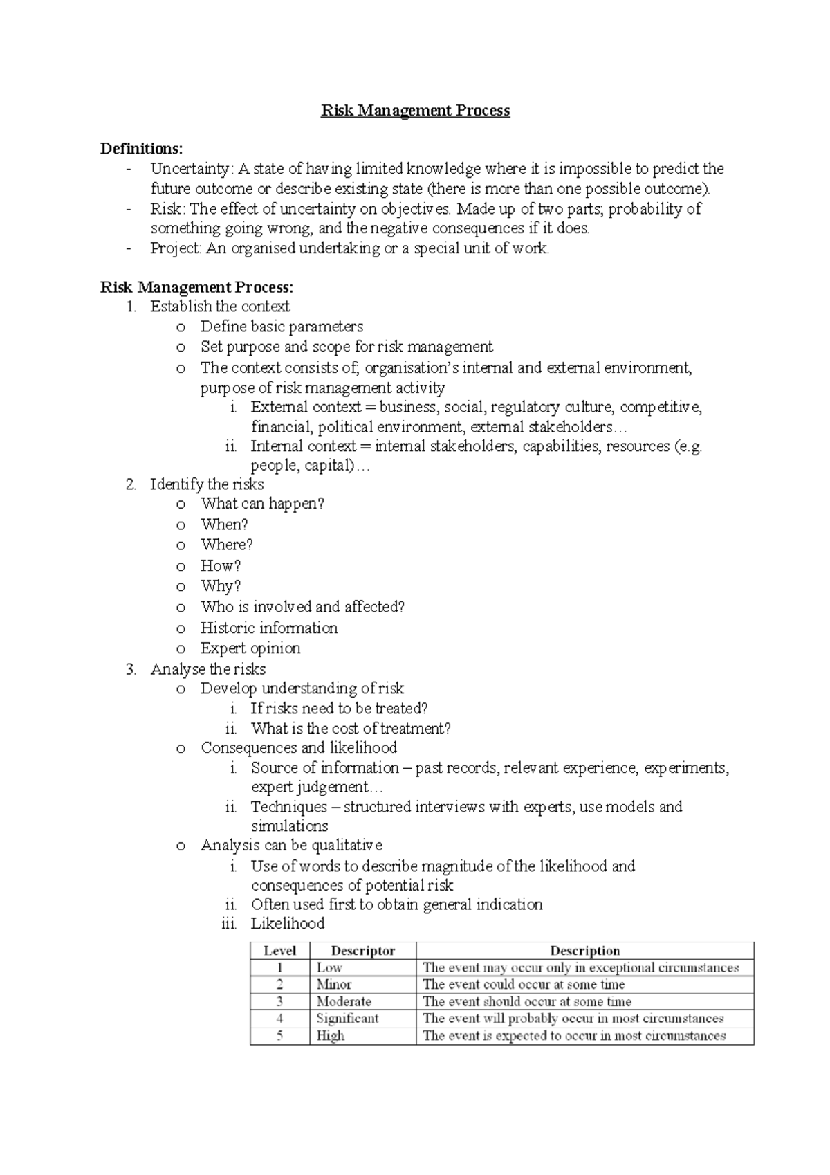 Risk Management Process - Risk Management Process Definitions ...