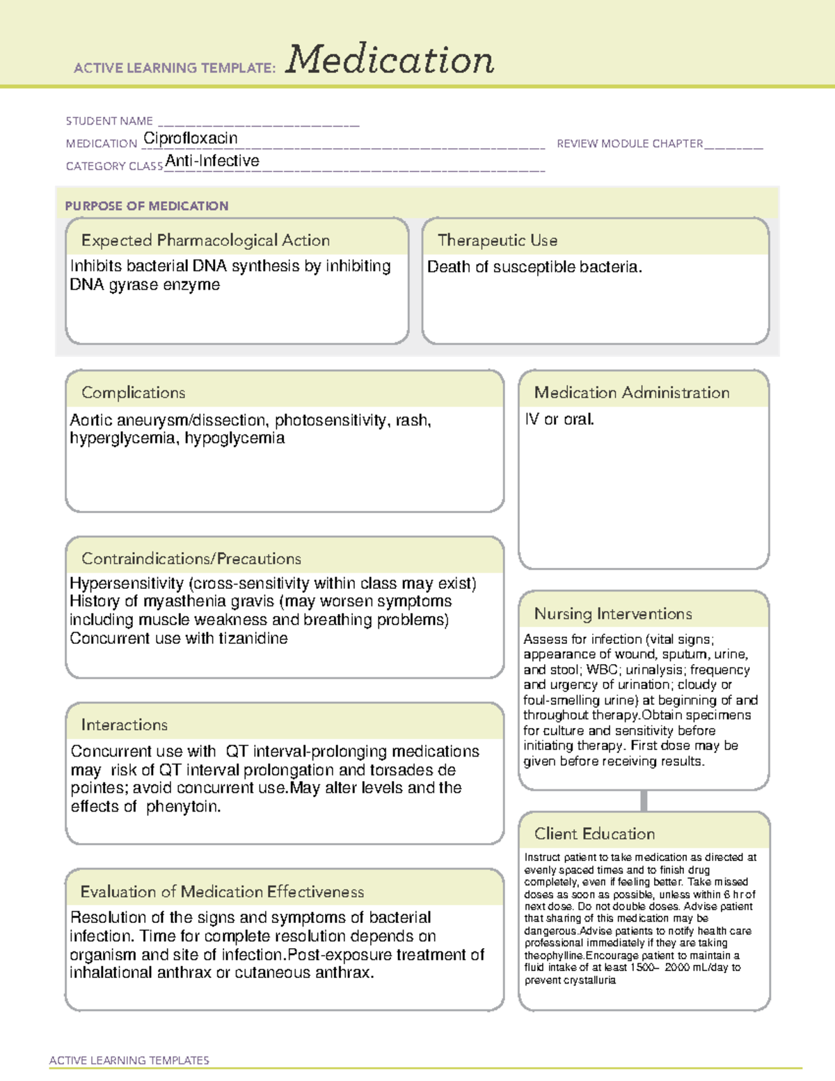 ciprofloxacin-ati-medication-template-active-learning-templates