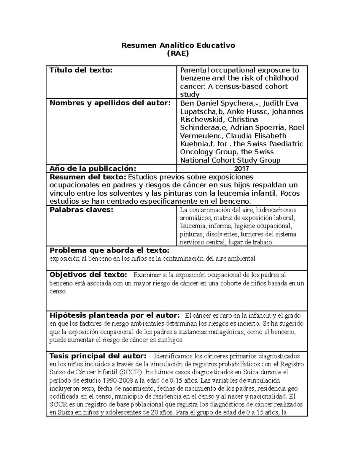 Formato-de-rae V2 (Reparado) - Resumen Analítico Educativo (RAE) Título ...