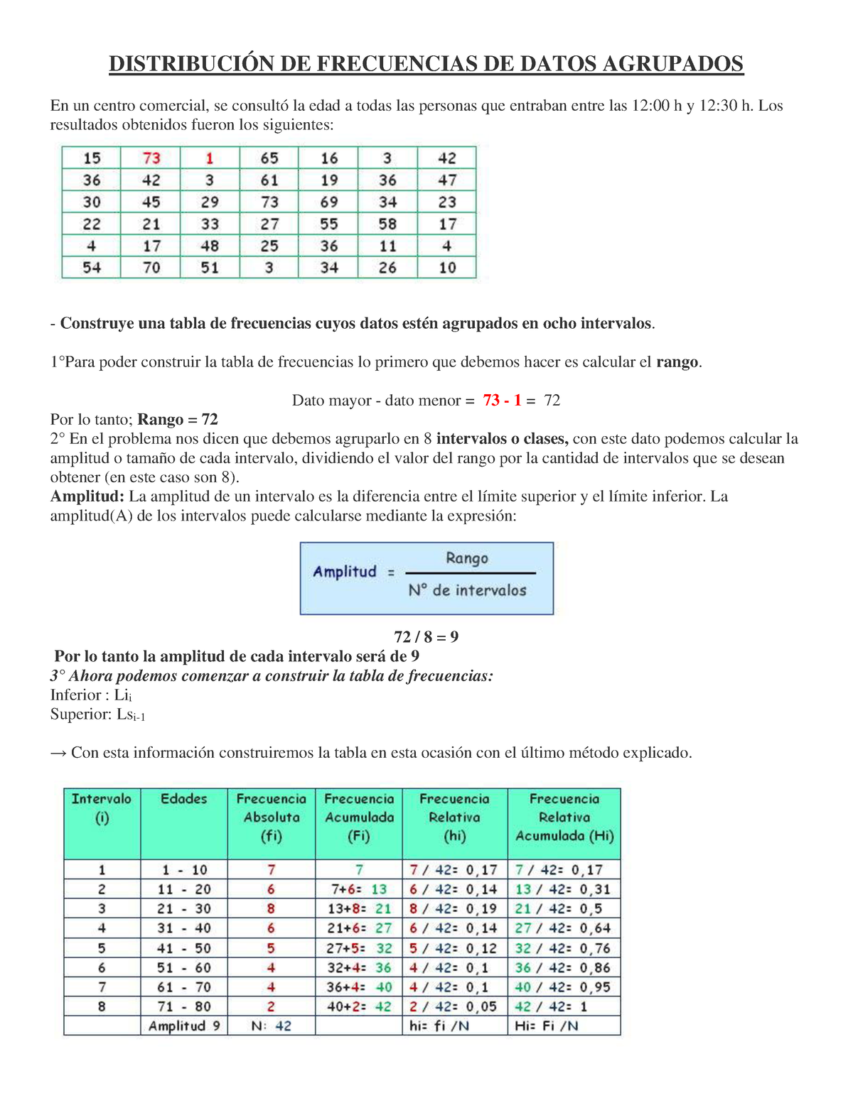 Distribución DE Frecuencias DE Datos Agrupados - DISTRIBUCIÓN DE ...