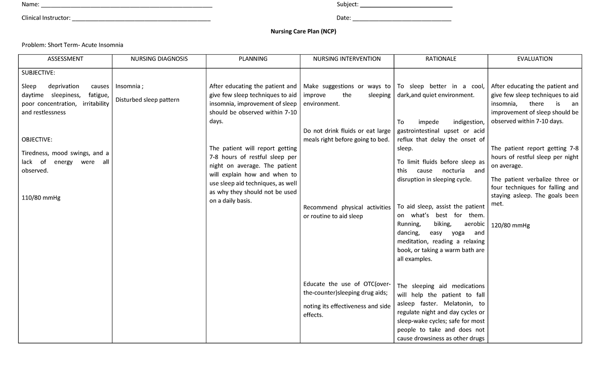 NCP2 - Nursing Care Plan - Name ...